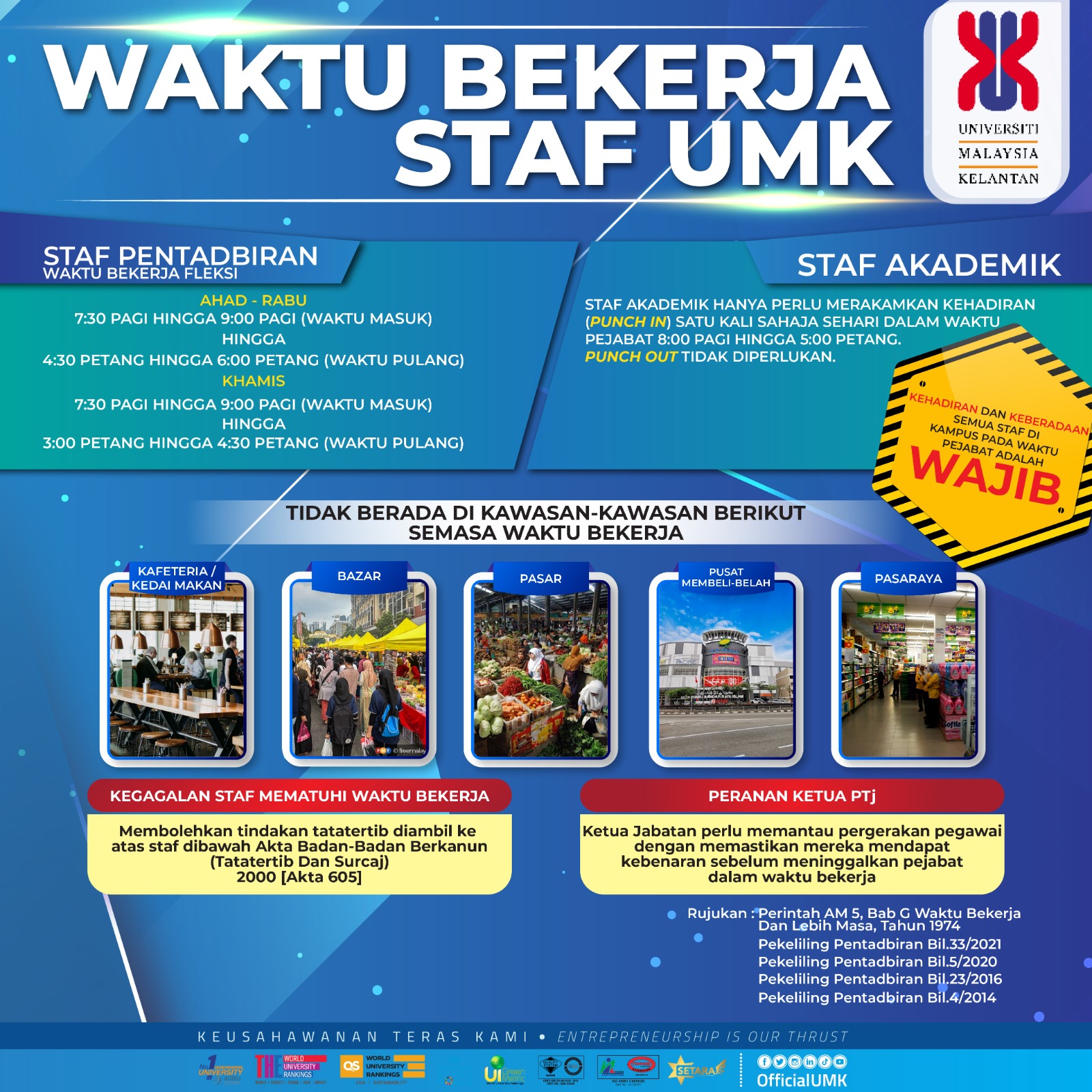 WAKTU BEKERJA STAF UMK